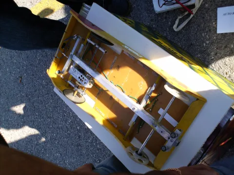 2º Grande Prémio Solar Eco-Escolas/SPES